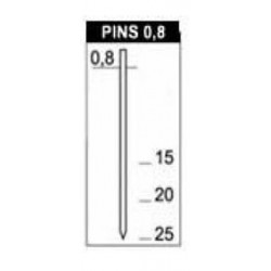 CLAVOS PINS 0,8X15 C\24400