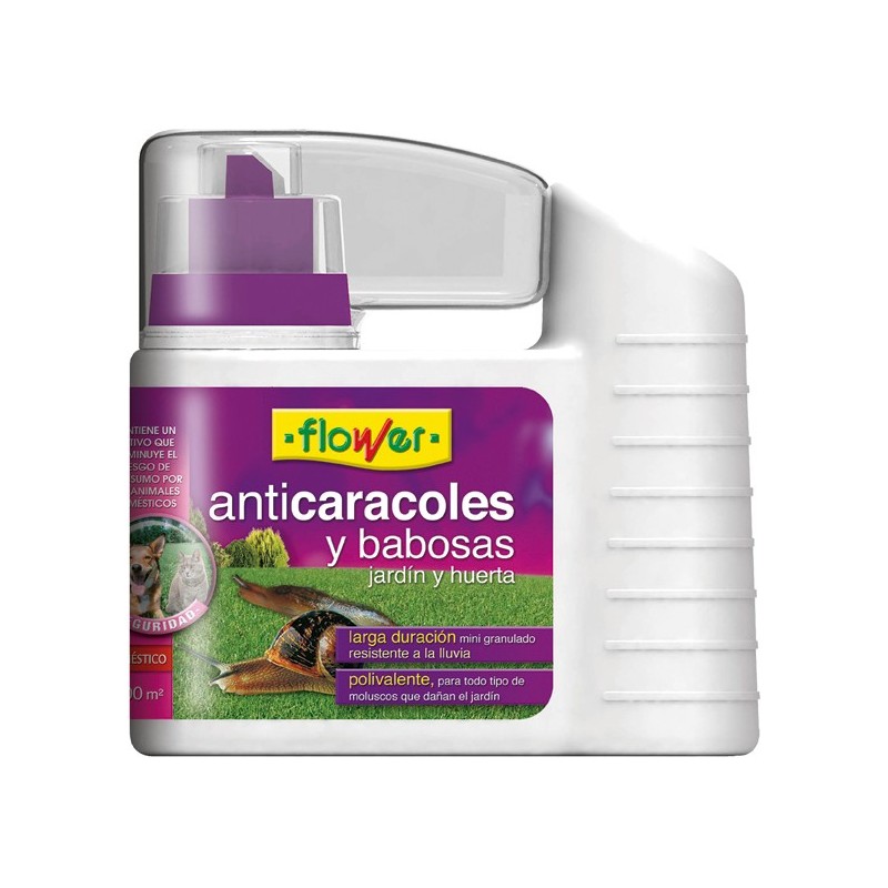 ANTICARACOLES SEGURIDAD 20526 250GR